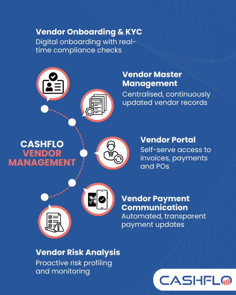 cashflo product overview